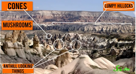 Göreme National Park from Starling Travel Göreme National Park from Starling Travel