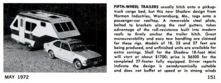 Popular Mechanics May 1972 Shadow Harmon Industries