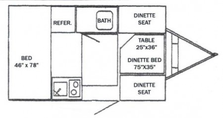 Riverside Retro 155 Floorplan from Starling Travel