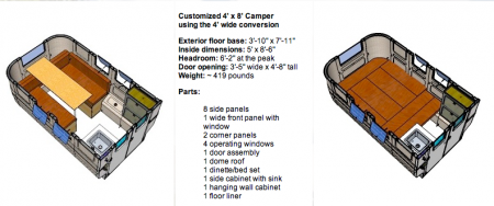 Teal Tail Feather Camper 4X8 from Starling Travel