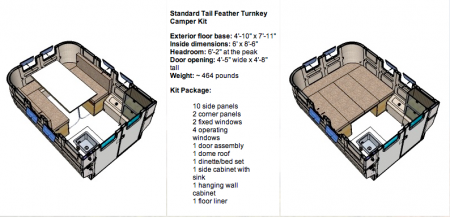 Teal Tail Feather Camper 5X8 from Starling Travel